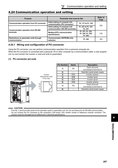 FR-A701 INSTRUCTION MANUAL (Applied) - Automation Systems ...