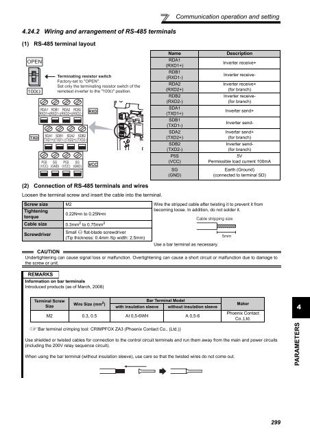 FR-A701 INSTRUCTION MANUAL (Applied) - Automation Systems ...