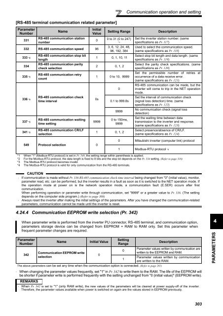 FR-A701 INSTRUCTION MANUAL (Applied) - Automation Systems ...