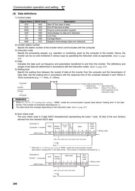 FR-A701 INSTRUCTION MANUAL (Applied) - Automation Systems ...