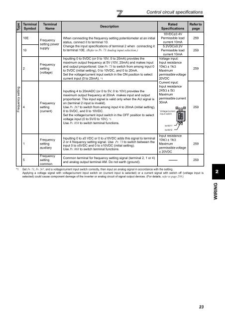 FR-A701 INSTRUCTION MANUAL (Applied) - Automation Systems ...