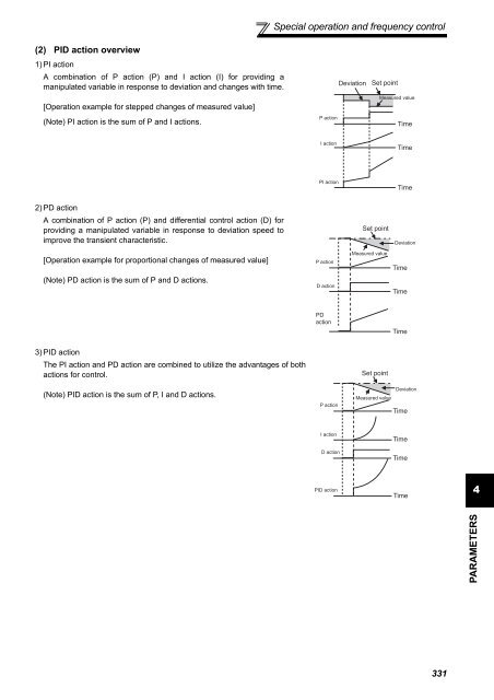 FR-A701 INSTRUCTION MANUAL (Applied) - Automation Systems ...