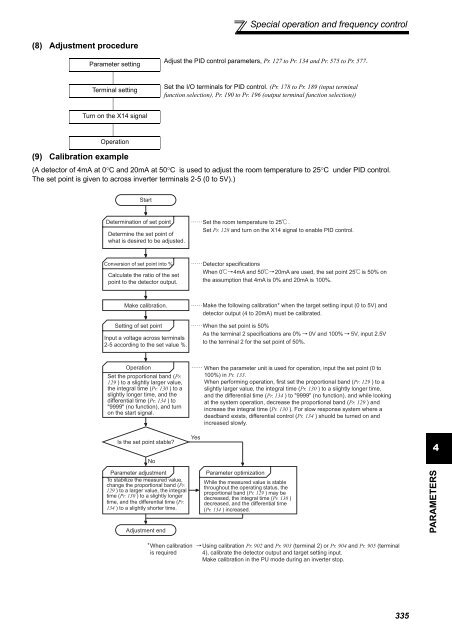 FR-A701 INSTRUCTION MANUAL (Applied) - Automation Systems ...