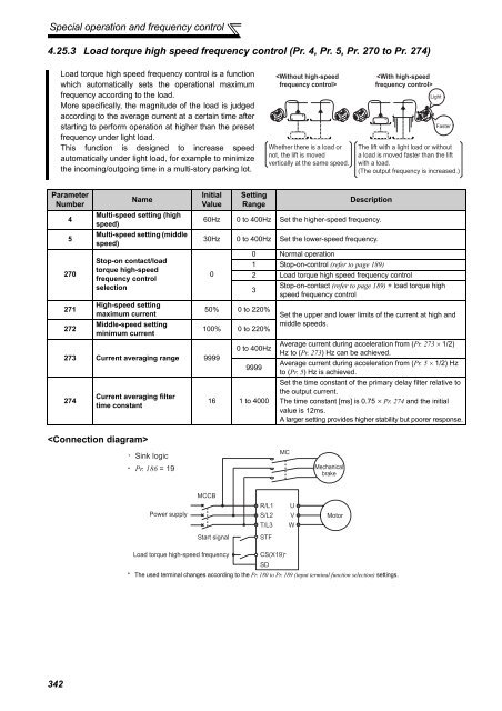 FR-A701 INSTRUCTION MANUAL (Applied) - Automation Systems ...