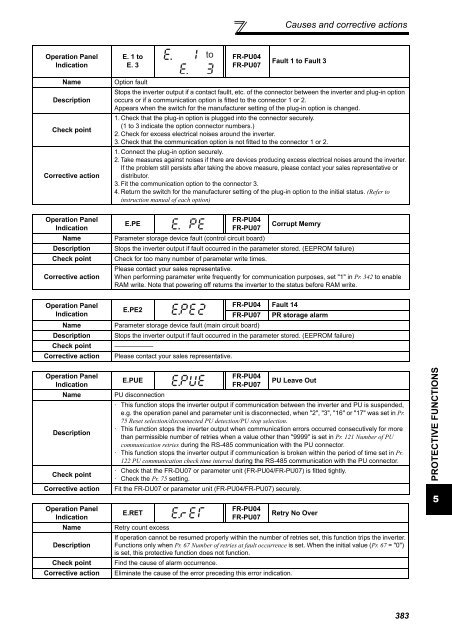 FR-A701 INSTRUCTION MANUAL (Applied) - Automation Systems ...