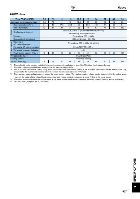 FR-A701 INSTRUCTION MANUAL (Applied) - Automation Systems ...