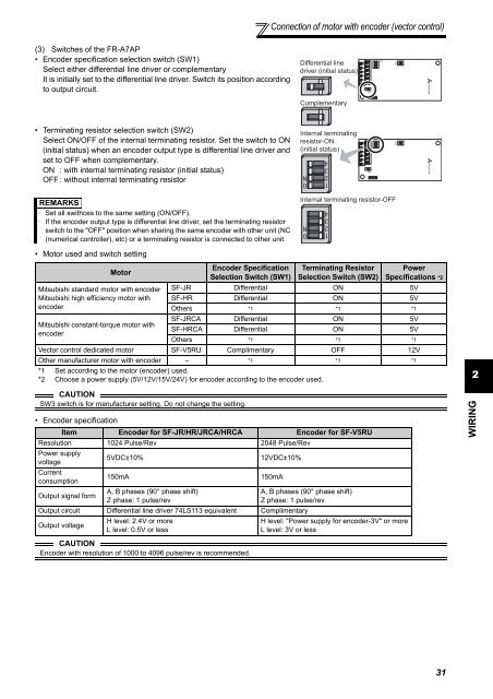 FR-A701 INSTRUCTION MANUAL (Applied) - Automation Systems ...