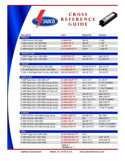 Ballast_Cross Reference Guide - Jademar Corporation
