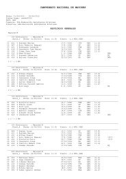 Resultados Generales