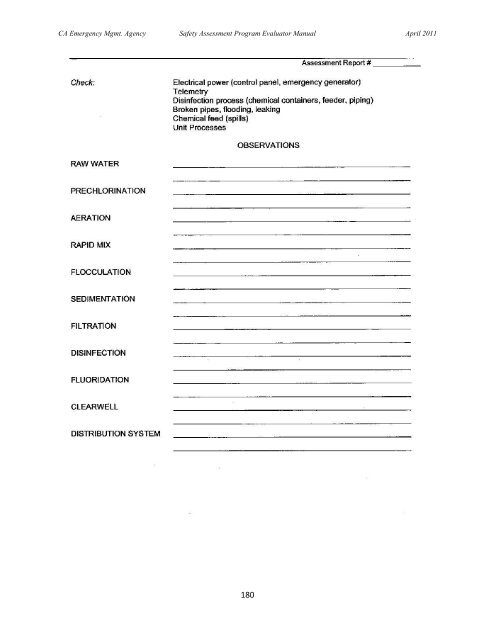 Safety Assessment Program Evaluator Student Manual