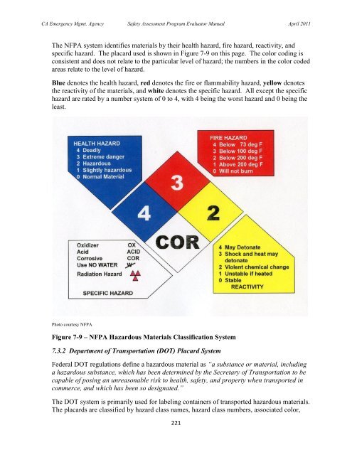 Safety Assessment Program Evaluator Student Manual