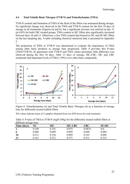 THE EFFECT OF DIFFERENT COOLING TECHNIQUES ON THE ...