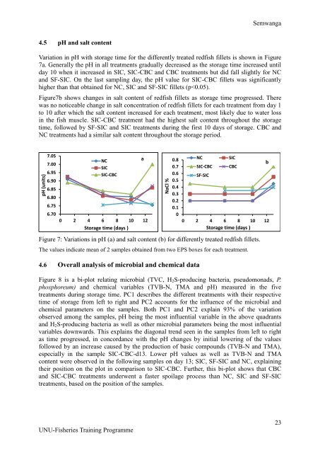 THE EFFECT OF DIFFERENT COOLING TECHNIQUES ON THE ...