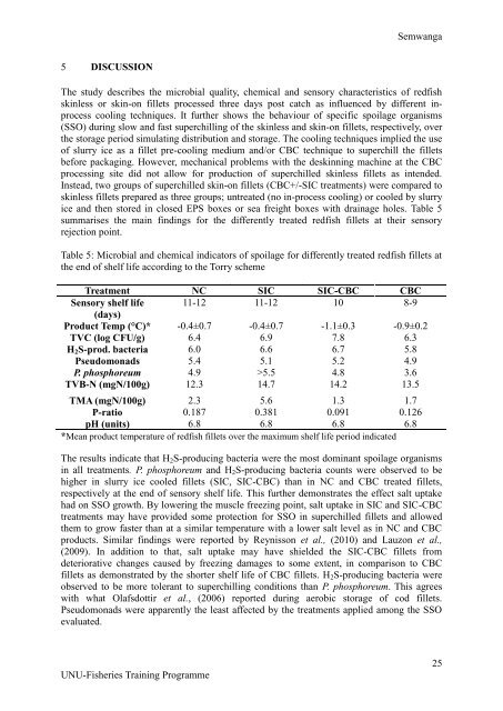 THE EFFECT OF DIFFERENT COOLING TECHNIQUES ON THE ...