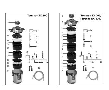 Tetratec EX 600 Tetratec EX 700/ Tetratec EX 1200 - Pet-bg.com