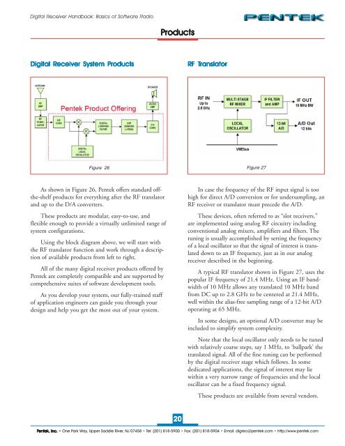 Digital Receiver Handbook: Basics of Software Radio