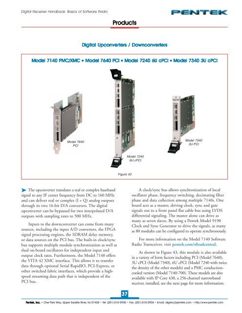 Digital Receiver Handbook: Basics of Software Radio