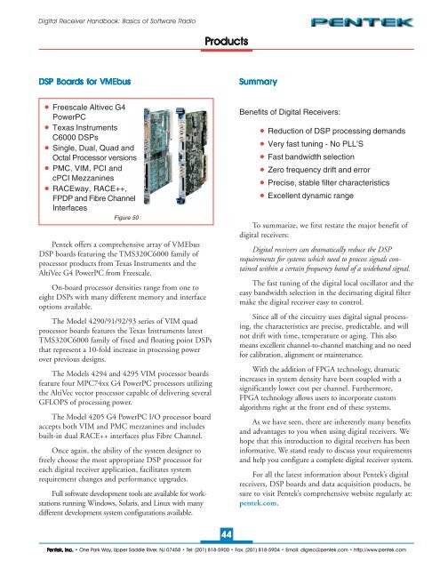 Digital Receiver Handbook: Basics of Software Radio