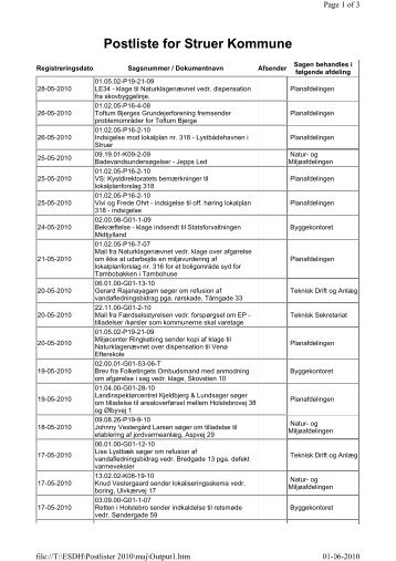 Postliste maj 2010 - Struer kommune