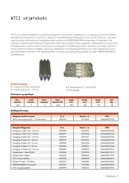 Produktsortiment fiberkomponenter 2008 - Nexans