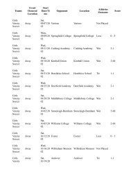 Teams Event Occured Location Start Date/Ti me Opponent Location ...