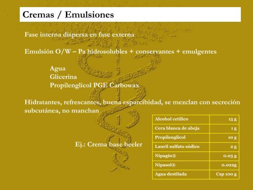 Formulaciones magistrales tÃ³picas