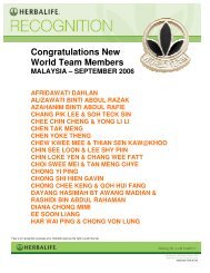 Congratulations New World Team Members - Herbalife