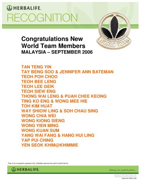 Congratulations New World Team Members - Herbalife