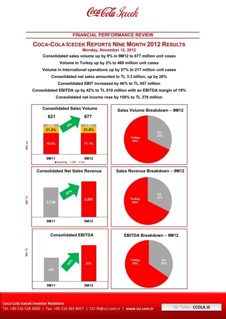 COCA-COLA İÇECEK A.Ş. INTERIM REPORT as of September 30 ...