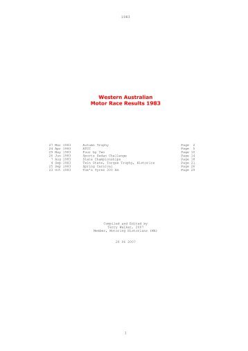 Western Australian Motor Race Results 1983 - Terry Walker's Place