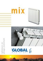 mix - Global