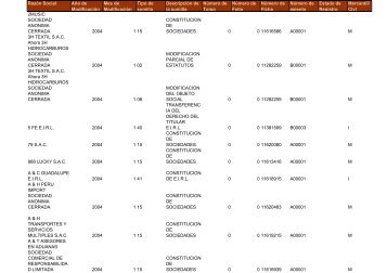 zona registral nÂ° ix - sede lima - Sunarp