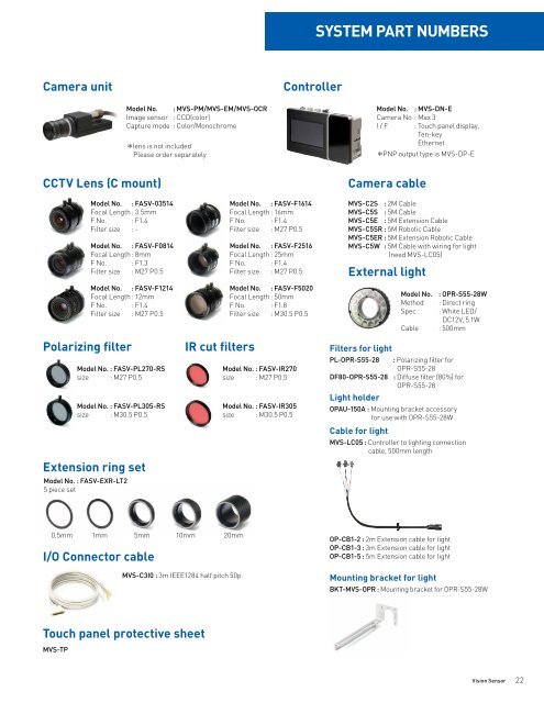 MVS and CVS-R - Optex FA