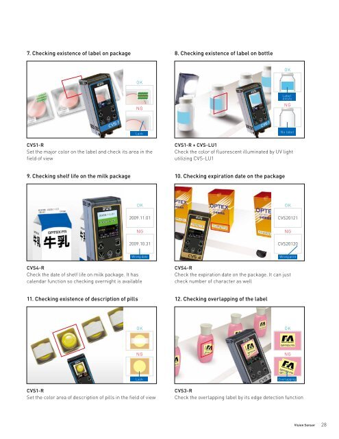 MVS and CVS-R - Optex FA