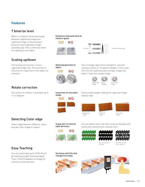 MVS and CVS-R - Optex FA