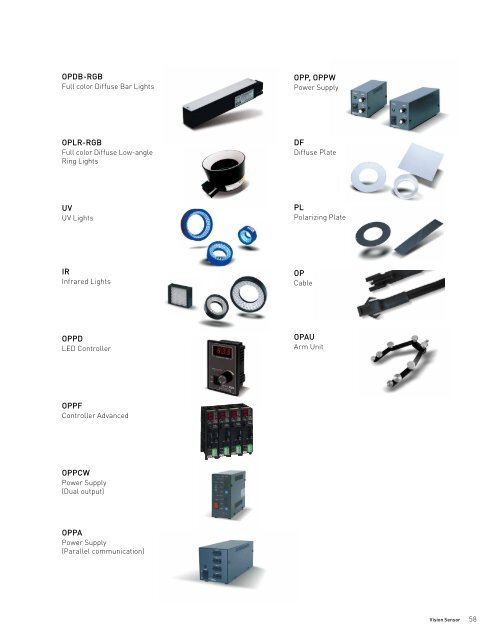 MVS and CVS-R - Optex FA