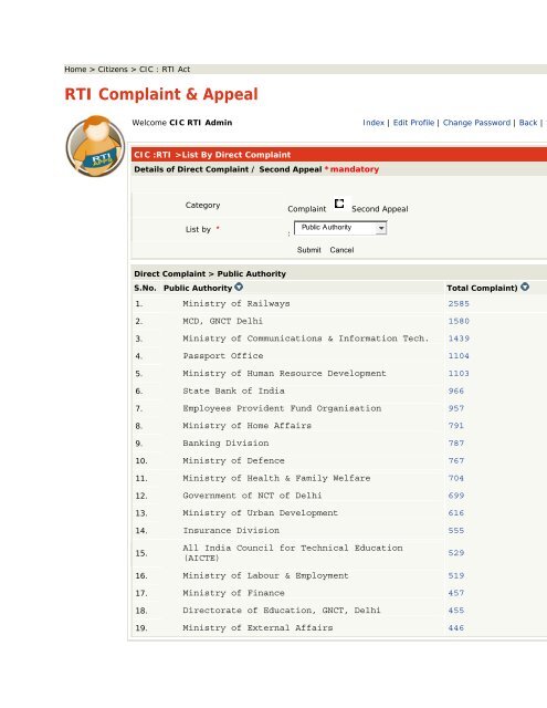 RTI Complaint & Appeal - Ministry of Personnel, Public Grievances ...