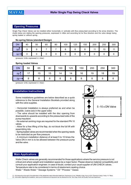 data sheet - COMEVAL