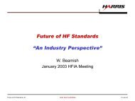 Future of HF Standards âAn Industry Perspectiveâ - HFIA