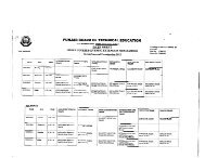 Date sheet of Short Course Evening Extension Program (Six month)