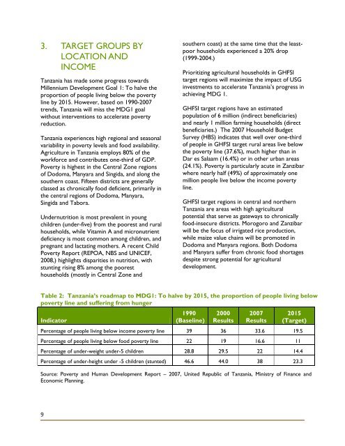 Feed the Future FY 2010 Implementation Plan, Tanzania