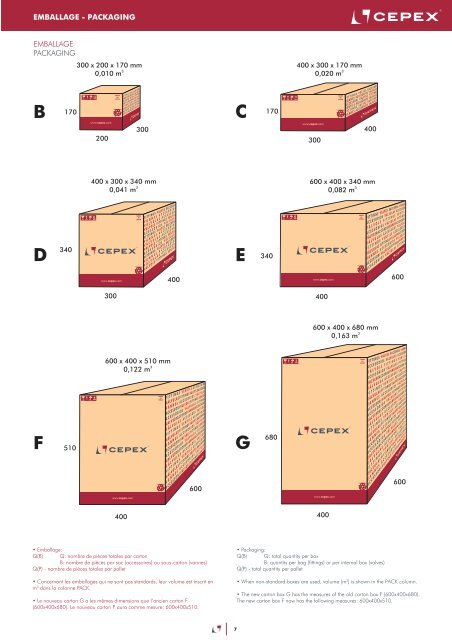 PVC-U PP | PE - Cepex