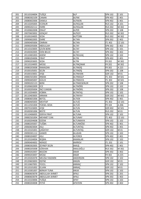 13 NÄ°SAN CUMARTESÄ° GÃNÃ 1. ve 3. SINIFLAR 10:00 2. ve 4 ...