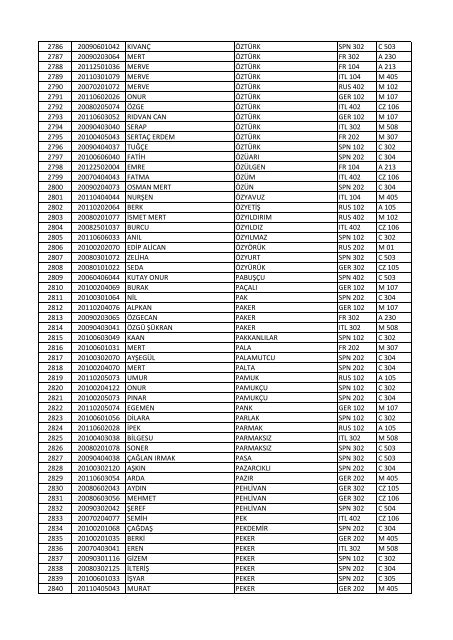 13 NÄ°SAN CUMARTESÄ° GÃNÃ 1. ve 3. SINIFLAR 10:00 2. ve 4 ...