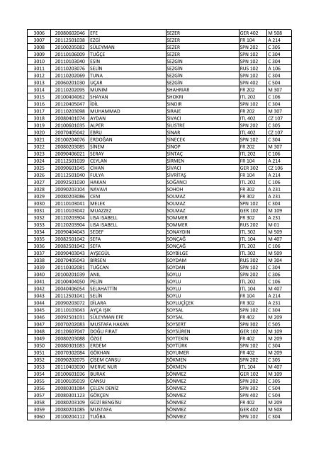 13 NÄ°SAN CUMARTESÄ° GÃNÃ 1. ve 3. SINIFLAR 10:00 2. ve 4 ...