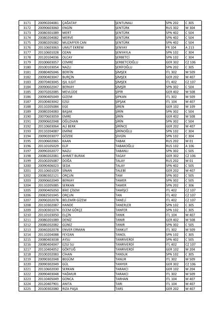 13 NÄ°SAN CUMARTESÄ° GÃNÃ 1. ve 3. SINIFLAR 10:00 2. ve 4 ...