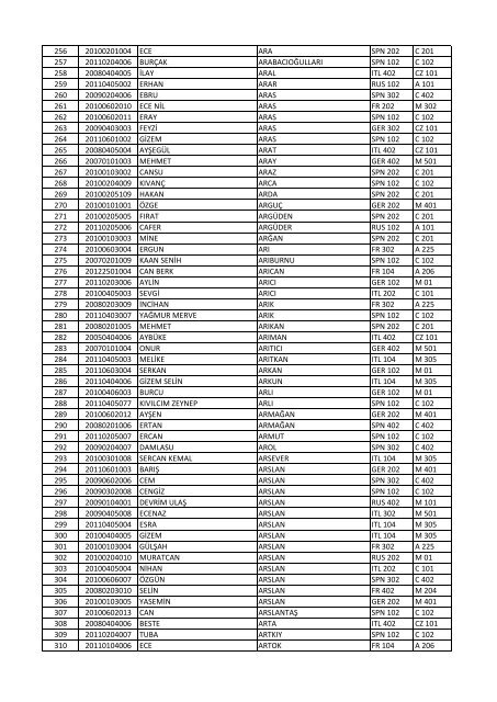 13 NÄ°SAN CUMARTESÄ° GÃNÃ 1. ve 3. SINIFLAR 10:00 2. ve 4 ...