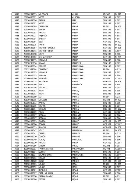 13 NÄ°SAN CUMARTESÄ° GÃNÃ 1. ve 3. SINIFLAR 10:00 2. ve 4 ...