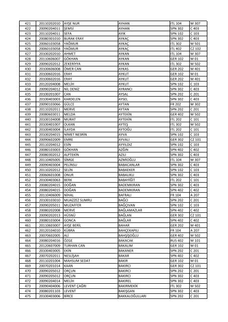 13 NÄ°SAN CUMARTESÄ° GÃNÃ 1. ve 3. SINIFLAR 10:00 2. ve 4 ...