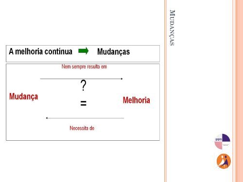 Slides do curso PDG Supervisores - Unicamp